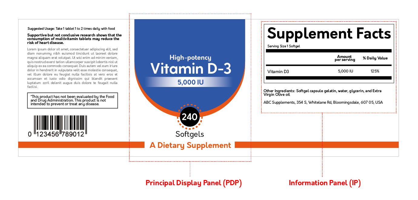 your-go-to-handbook-of-fda-s-labeling-requirements-for-dietary-supplements